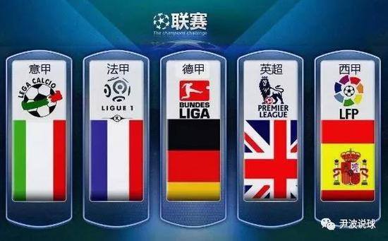 外援组合背