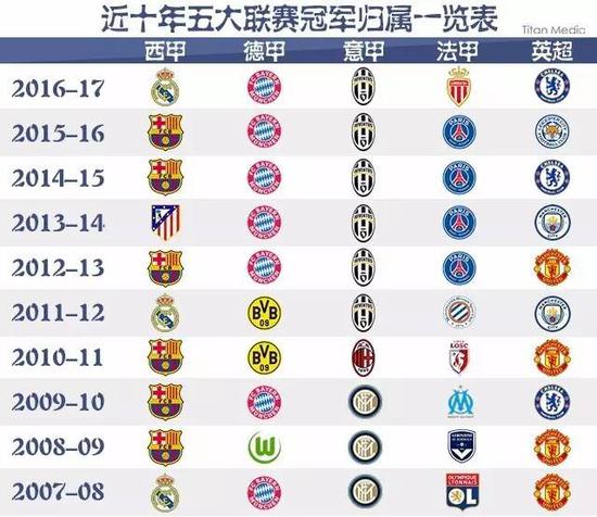 王文轩不仅
